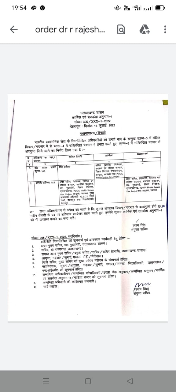 उत्तराखंड शासन ने दो आईएएस अधिकारियों के कार्यभार में फिर किया बदलाव।