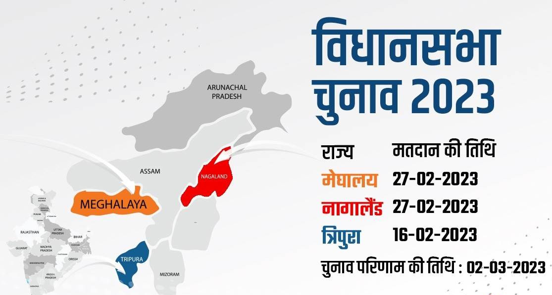 त्रिपुरा में 16 और नगालैंड-मेघालय में 27 फरवरी को होगा मतदान, 2 मार्च को आएंगे नतीजे